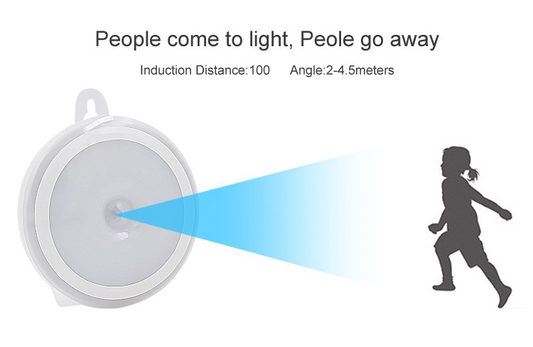 ledet indvendigt lys med sensor