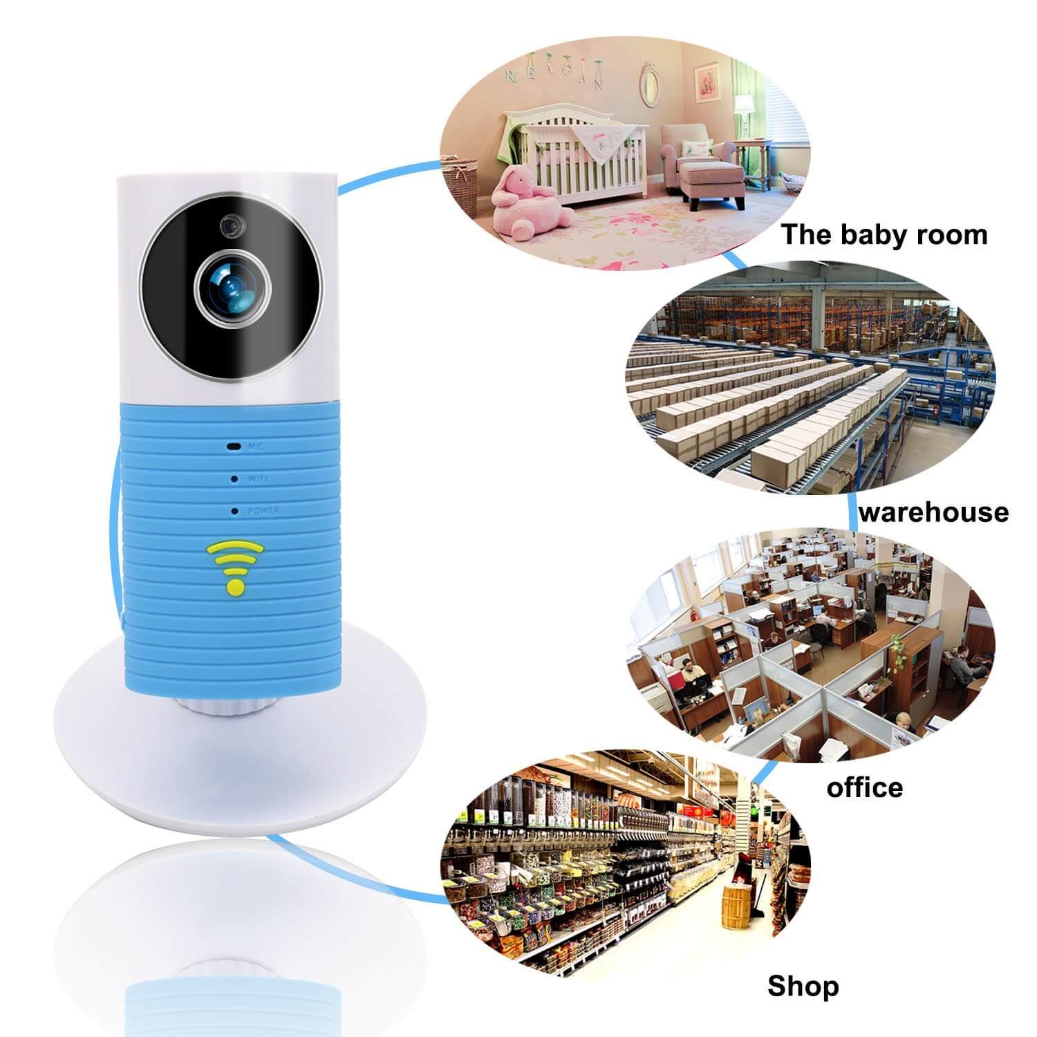spion kamera wifi sikkerhed