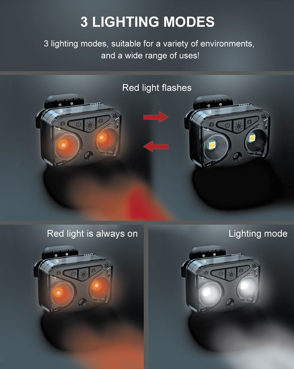 cykelbelysning med kamera LED baglygte + blinklys