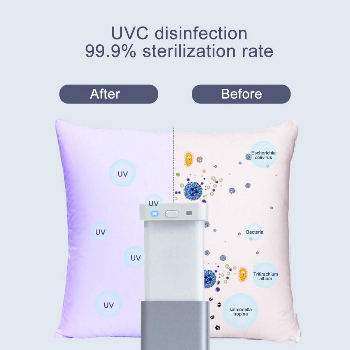 mini UV-sterilisator