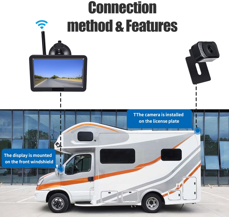 wifi bagkamera med skærm til varevogne, lastbiler, biler