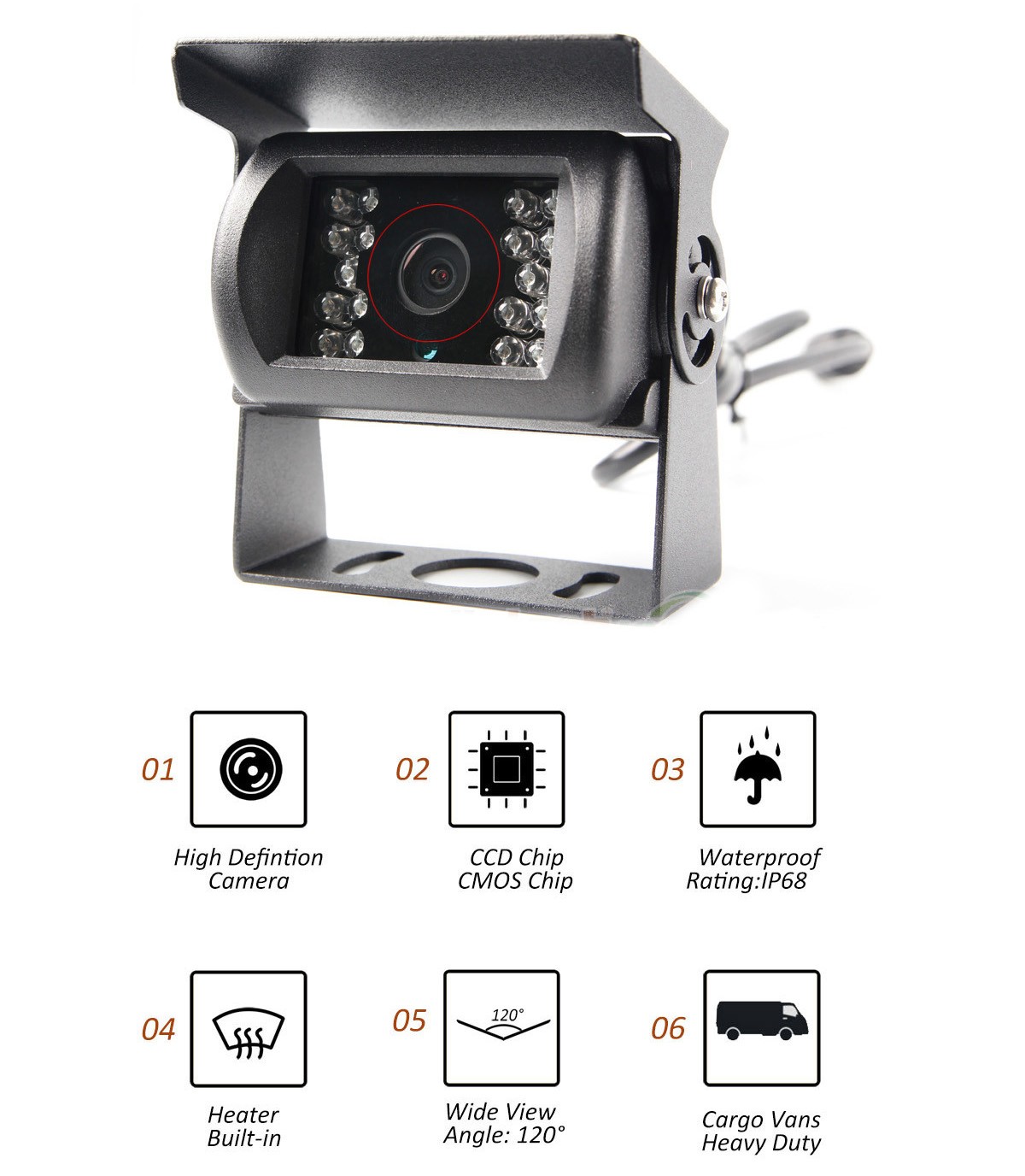 HD-kameraet er modstandsdygtigt over for -40°C - IP69K-beskyttelse