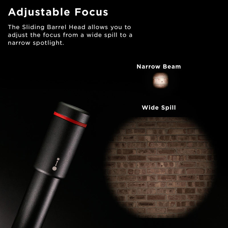 kompakte LED lommelygter justerbar fokus