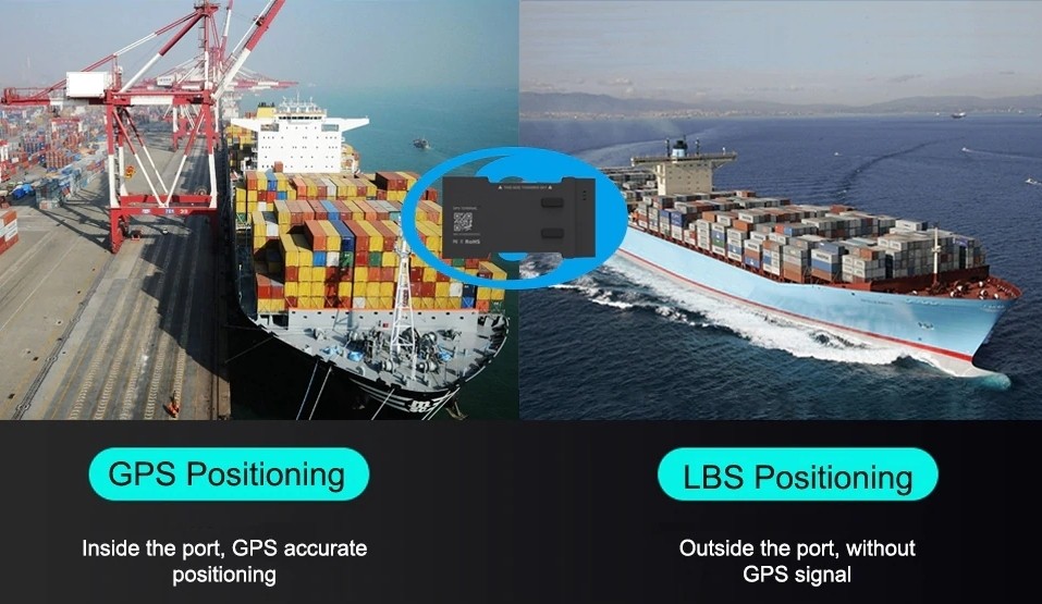 GPS og LBS positionering tracker