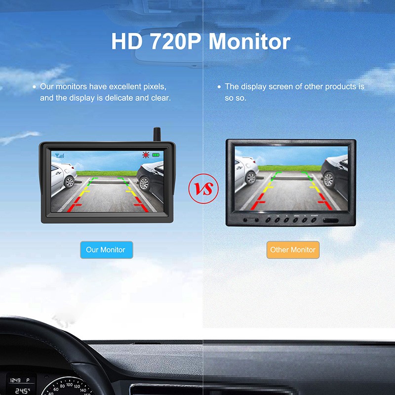 AHD HD bilskærm 720P