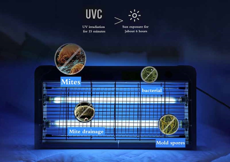 Bakteriedræbende UV-lys
