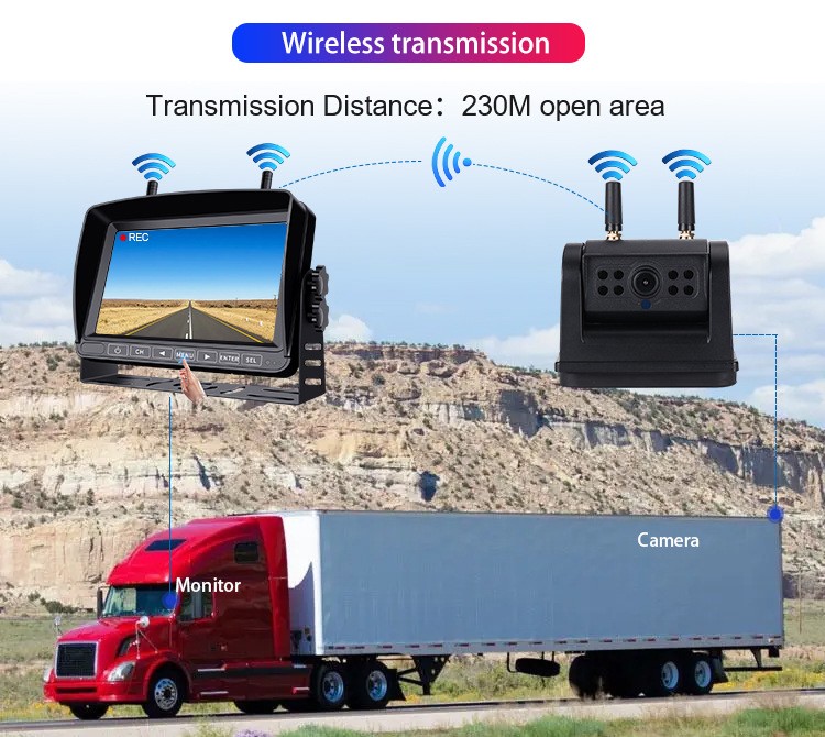 Wi-Fi-transmissionssæt - stabilt Wi-Fi-signal med en rækkevidde på op til 200 meter