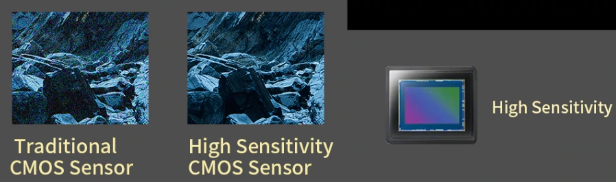 4k kamera CMOS sensor