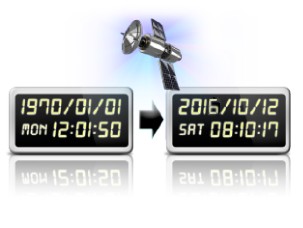 Tid og dato synkronisering - dod ls500w +