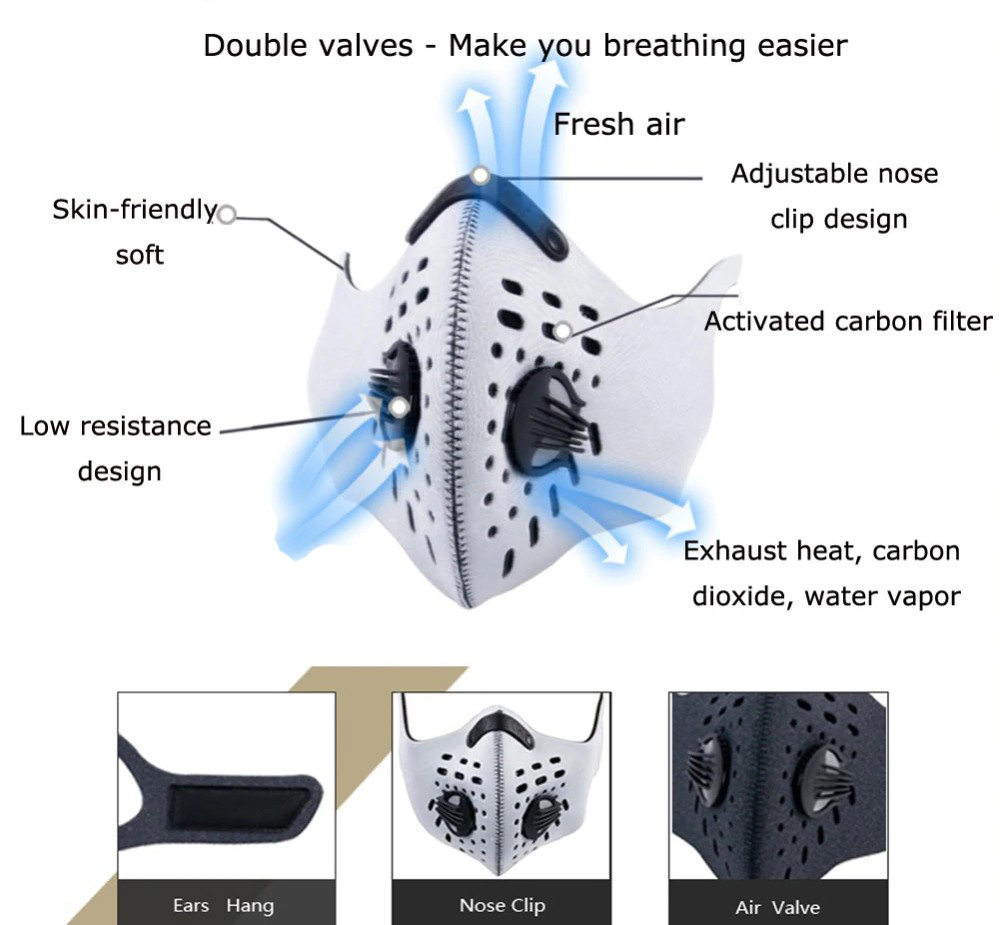 hvordan fungerer en åndedrætsværn ansigtsmaske