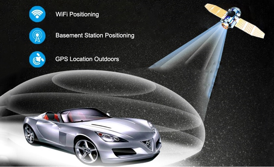 tredobbelt placering GPS LBS WIFI