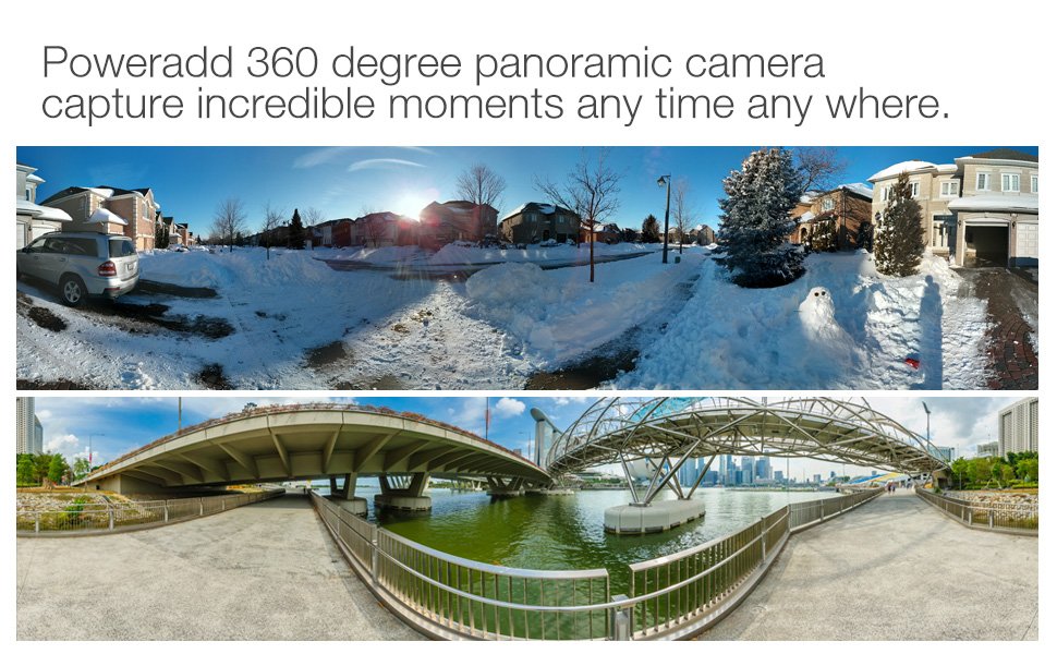Panoramisk fuld HD-kamera
